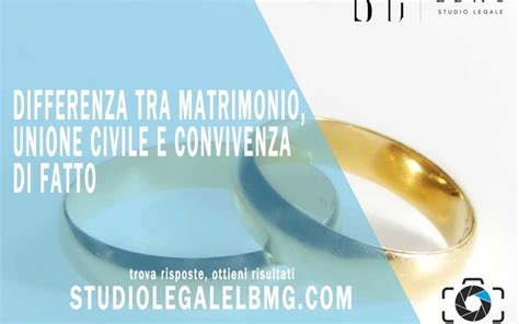 condivide moglie|differenza tra moglie e matrimonio.